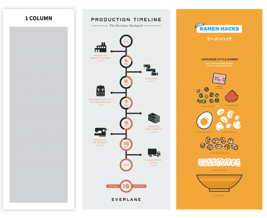 Detail Contoh Desain Infografis Koleksi Nomer 13