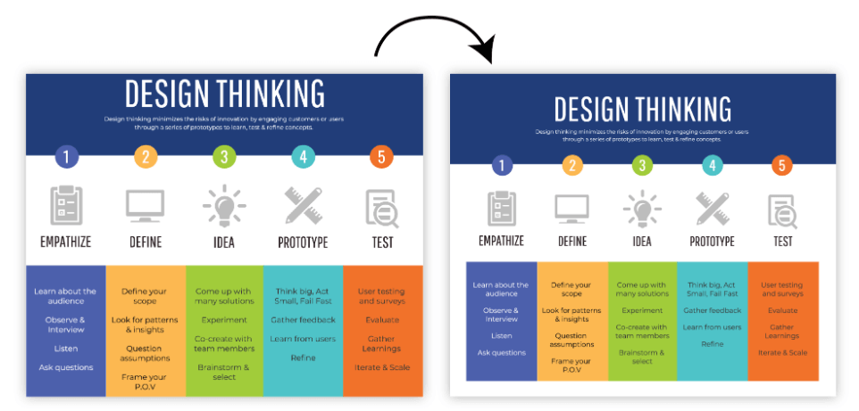 Detail Contoh Desain Infografis Koleksi Nomer 18
