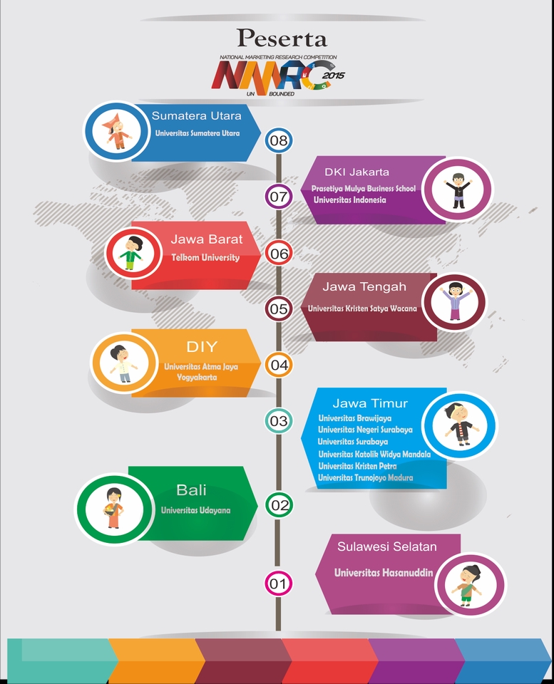 Detail Contoh Desain Infografis Nomer 5