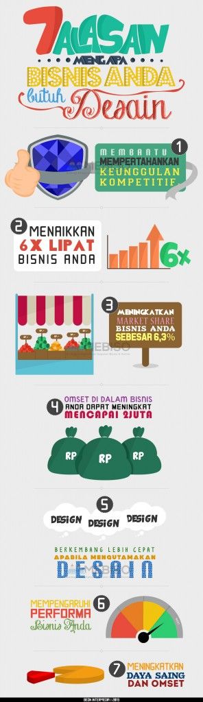 Detail Contoh Desain Infografis Nomer 46