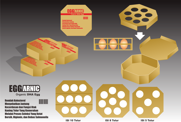 Contoh Desain Kemasan Telur Asin - KibrisPDR