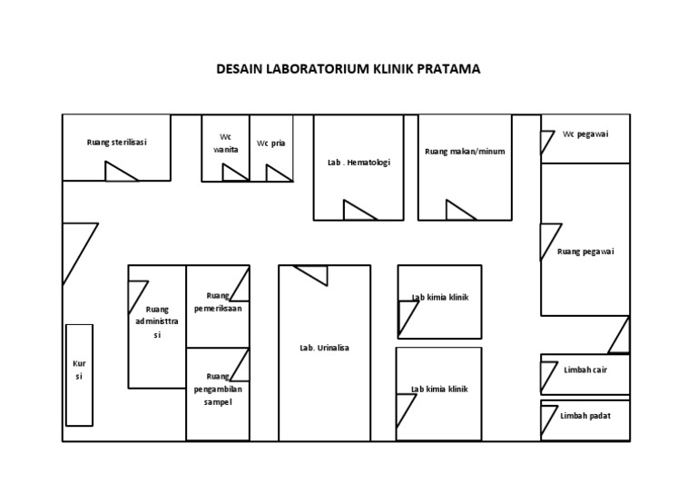 Detail Contoh Desain Klinik Pratama Nomer 10