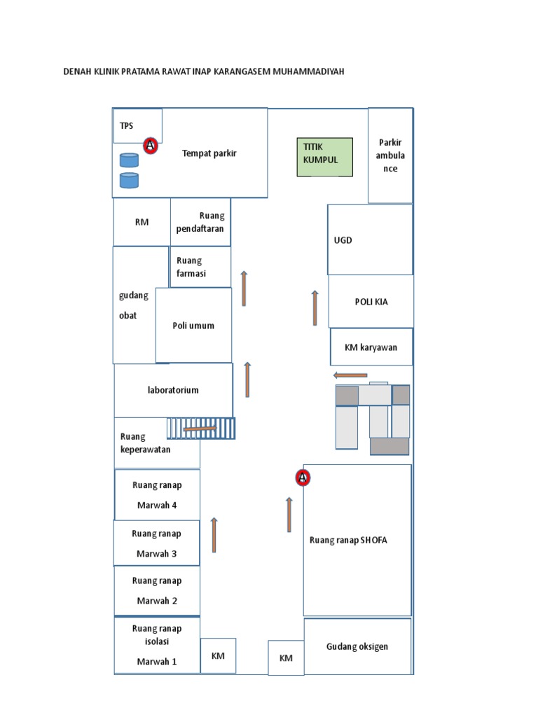 Detail Contoh Desain Klinik Pratama Nomer 5