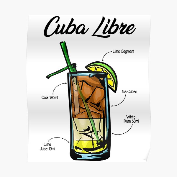 Detail Cuba Libre Gin Nomer 17