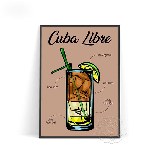 Detail Cuba Libre Gin Nomer 2