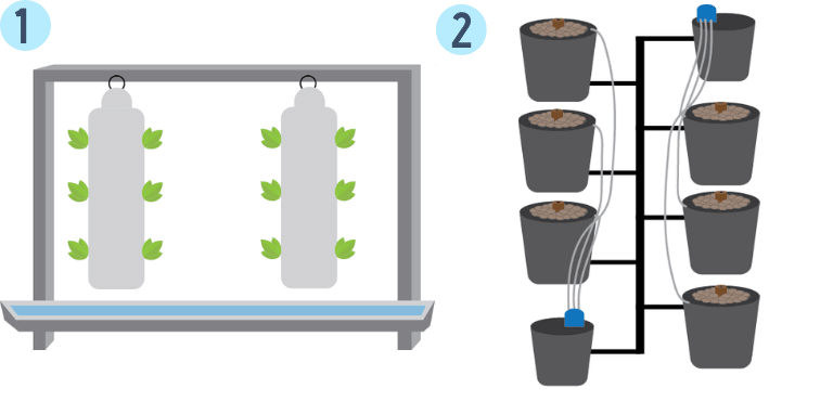 Detail Dutch Bucket System Diagram Nomer 15