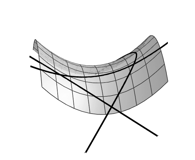 Detail How To Draw Hyperbolic Paraboloid Nomer 8