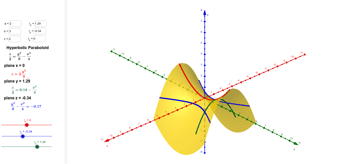 How To Draw Hyperbolic Paraboloid - KibrisPDR