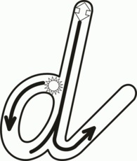 Detail Schreibschrift D Nomer 10