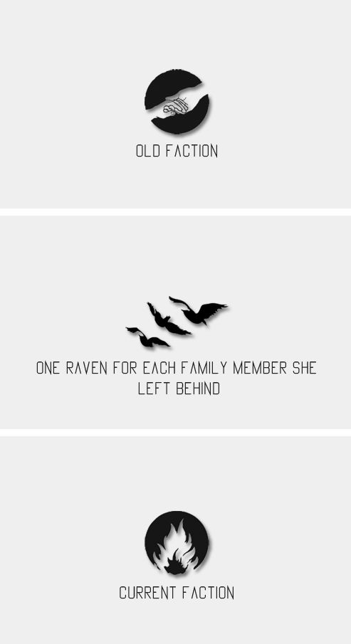 Detail Divergent Raven Tattoo Nomer 17