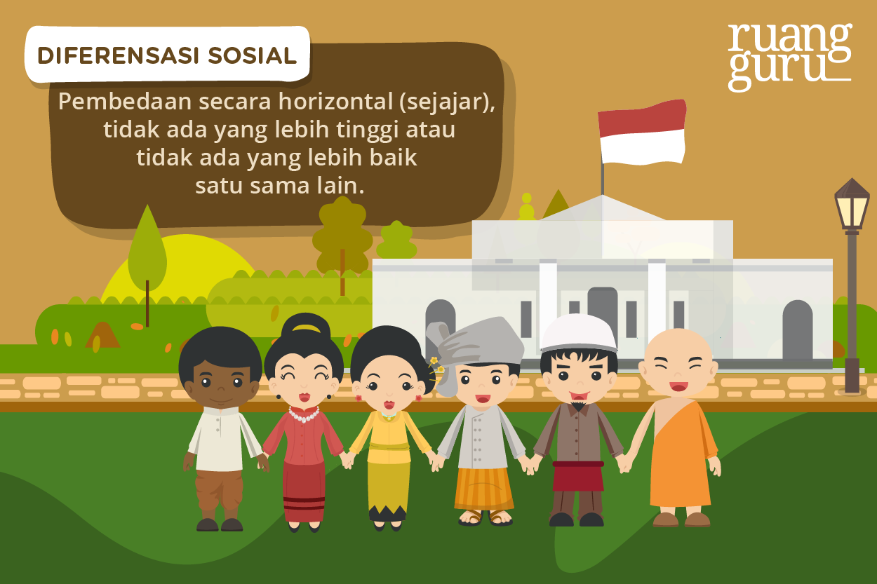 Detail Gambar Fropesi Profesi Yang Ada Di Indonesia Nomer 50