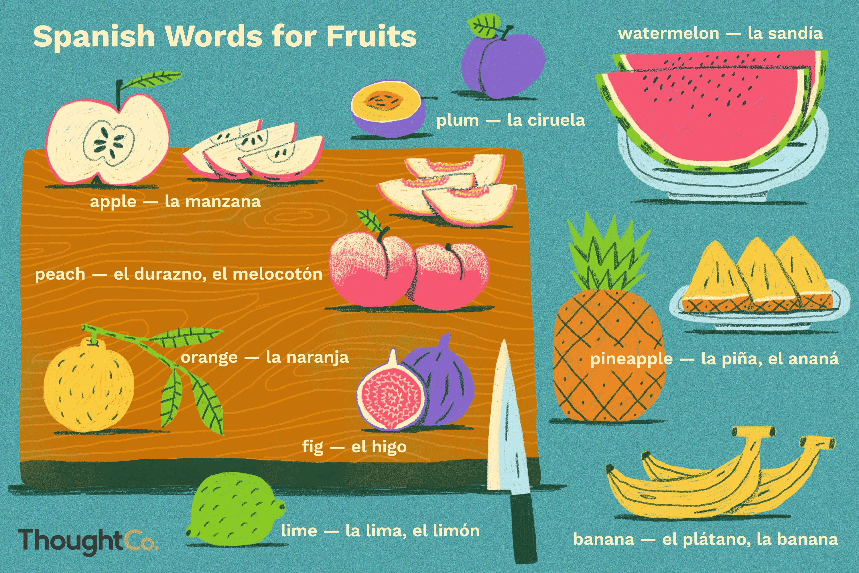 Detail Gambar Fruits Nomer 42