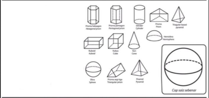 Detail Gambar G3ometri 3d Nomer 38