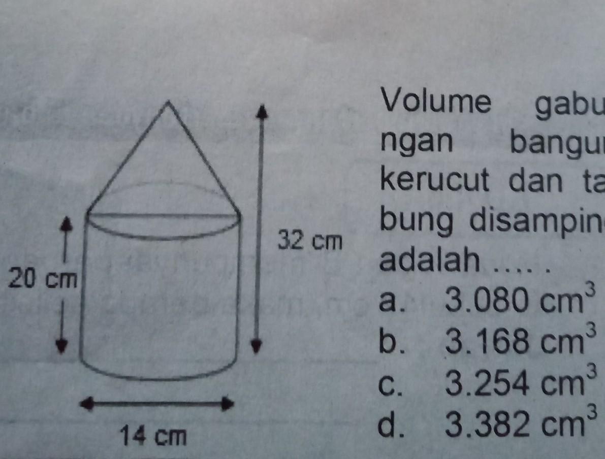 Detail Gambar Gabungan Tabung Dan Kerucut Nomer 8