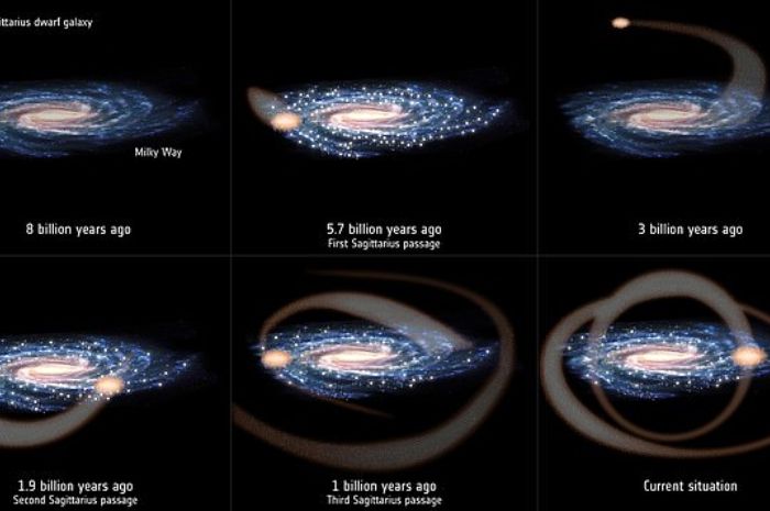 Detail Gambar Galaksi Bima Sakti Nomer 33