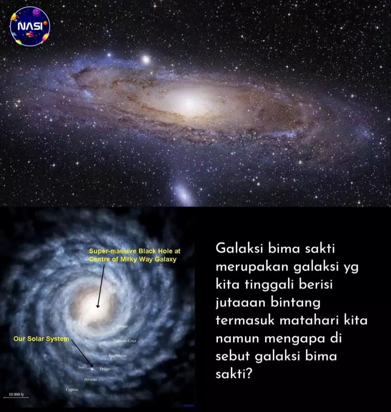 Gambar Galaxy Bima Sakti - KibrisPDR