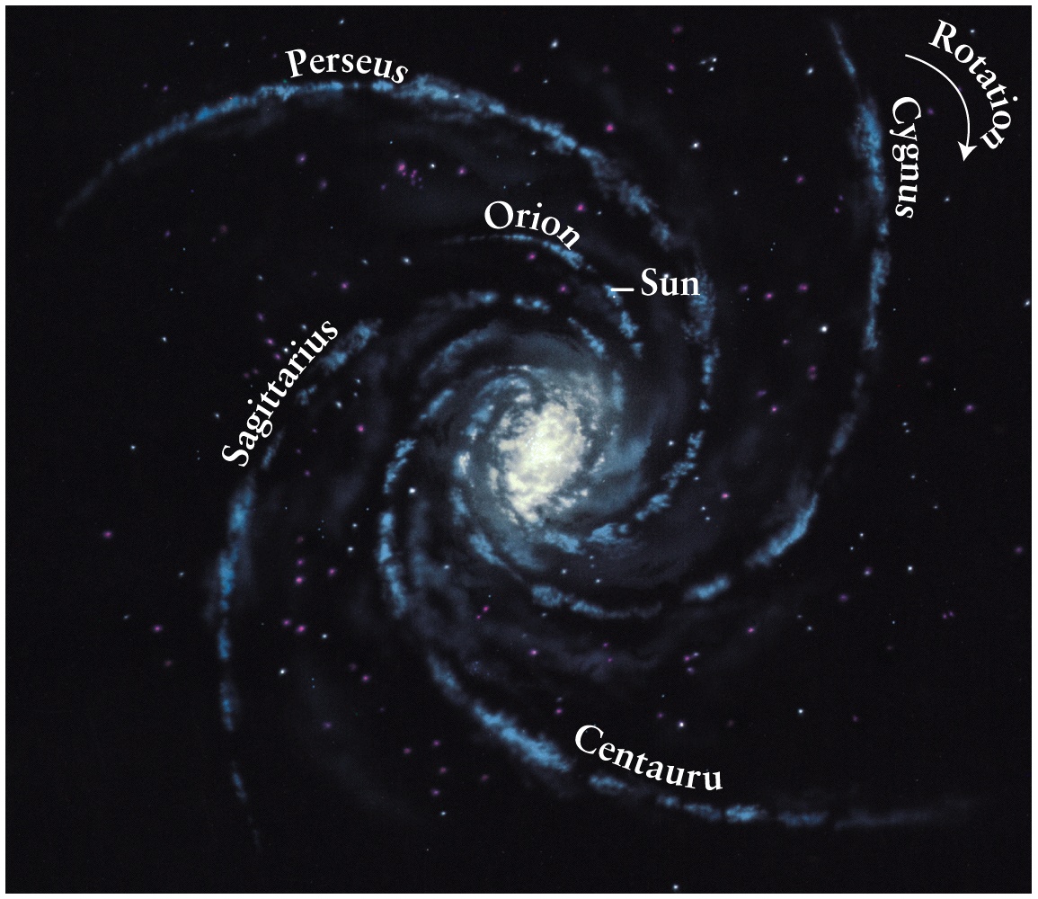Detail Gambar Galaxy Bima Sakti Nomer 48
