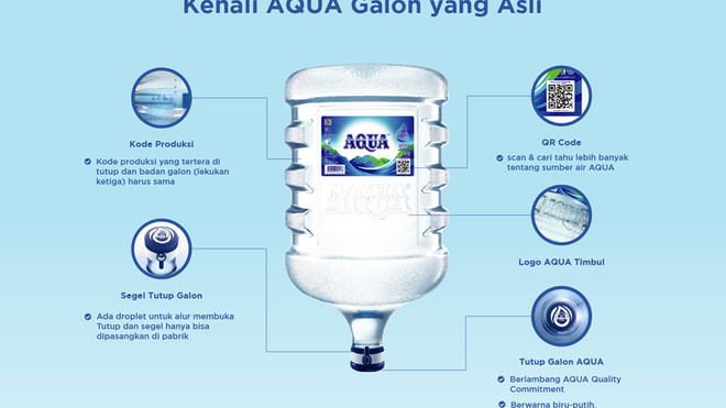 Detail Gambar Galon Aqua Nomer 35