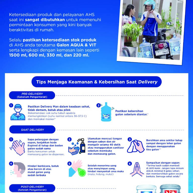 Detail Gambar Galon Aqua Dari Sisi Depan Nomer 42