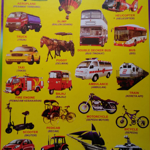 Detail Gambar Gambar Alat Transportasi Nomer 13