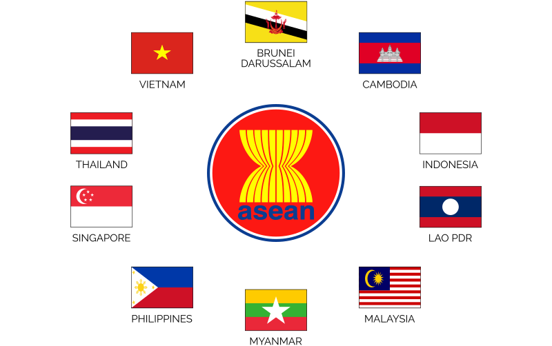 Detail Gambar Gambar Asean Nomer 11