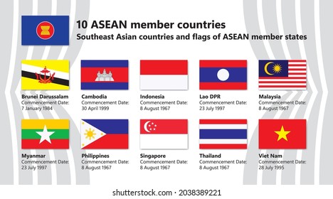 Detail Gambar Gambar Asean Nomer 15