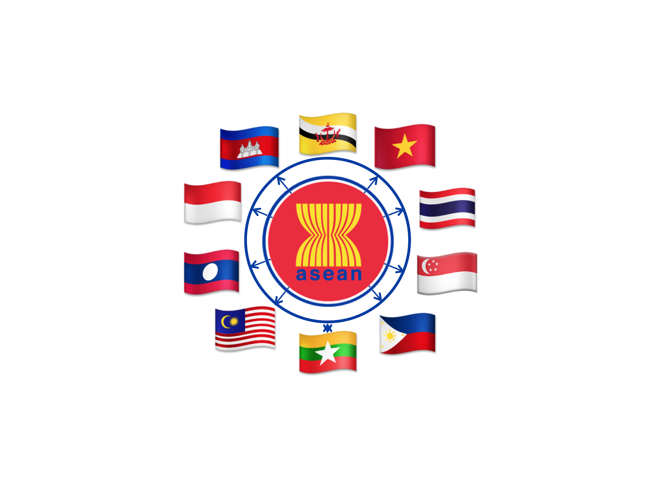 Detail Gambar Gambar Asean Nomer 2