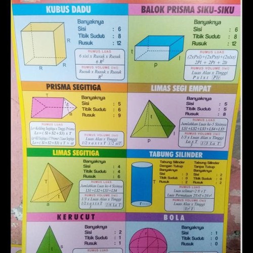 Detail Gambar Gambar Bangun Ruang Dan Namanya Nomer 14