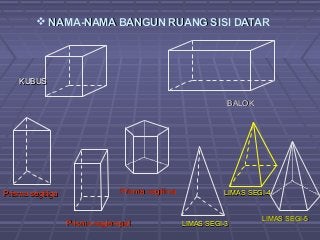 Detail Gambar Gambar Bangun Ruang Dan Namanya Nomer 17