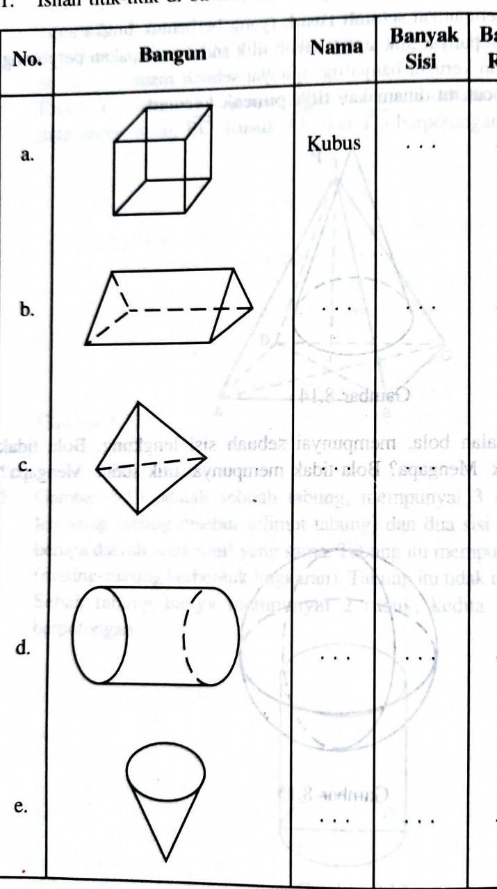 Detail Gambar Gambar Bangun Ruang Dan Namanya Nomer 35