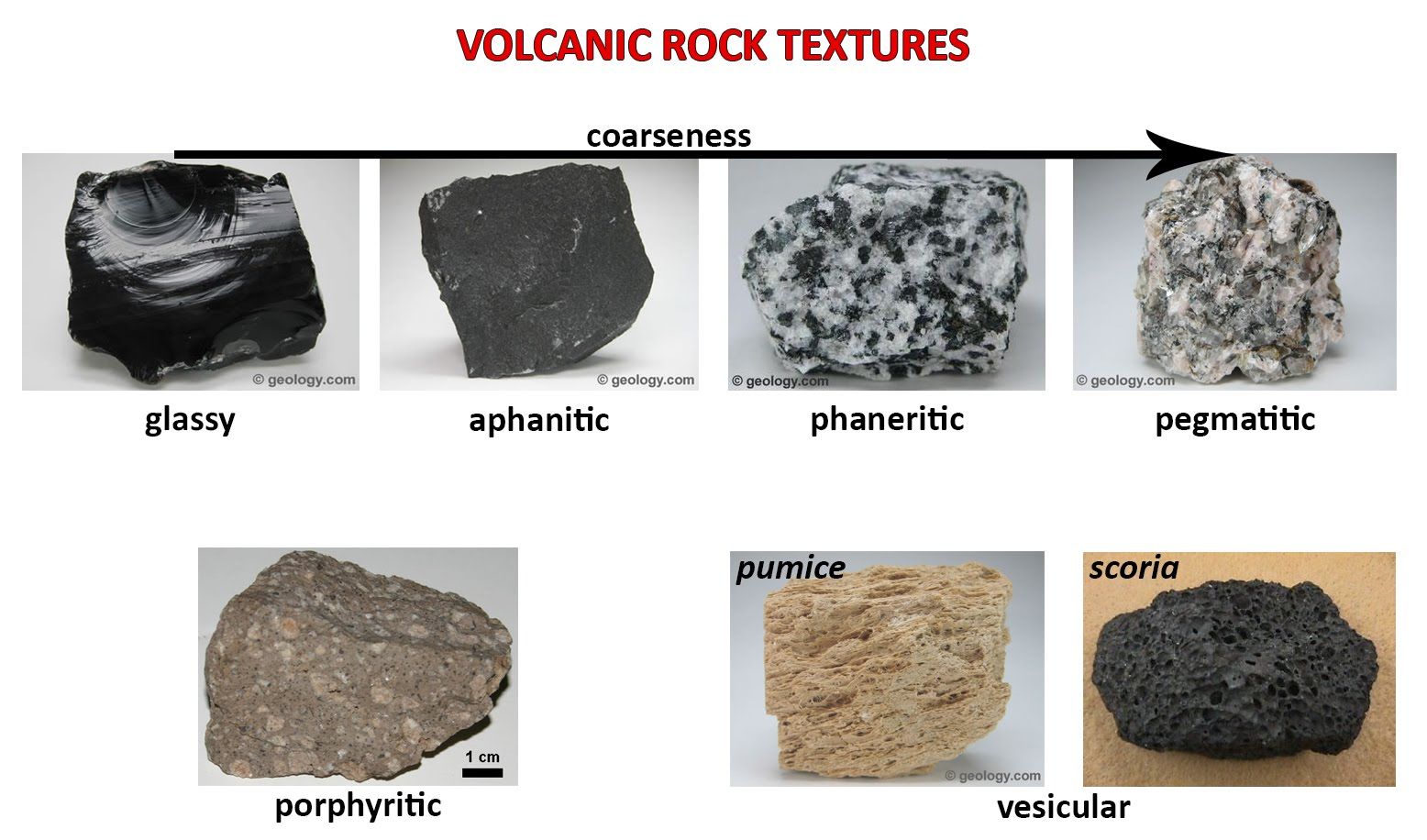 Detail Gambar Gambar Batuan Beku Nomer 47