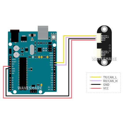 Detail Arduino Infrarot Entfernungsmesser Nomer 9