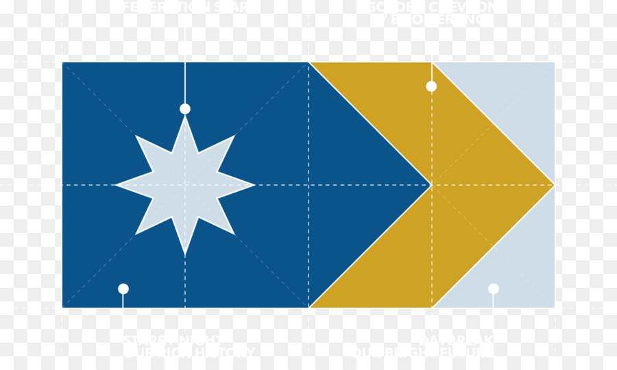 Detail Australian Federation Flag Nomer 12
