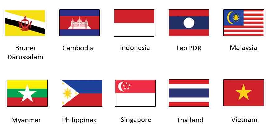 Detail Gambar Gambar Bendera Negara Asean Nomer 8