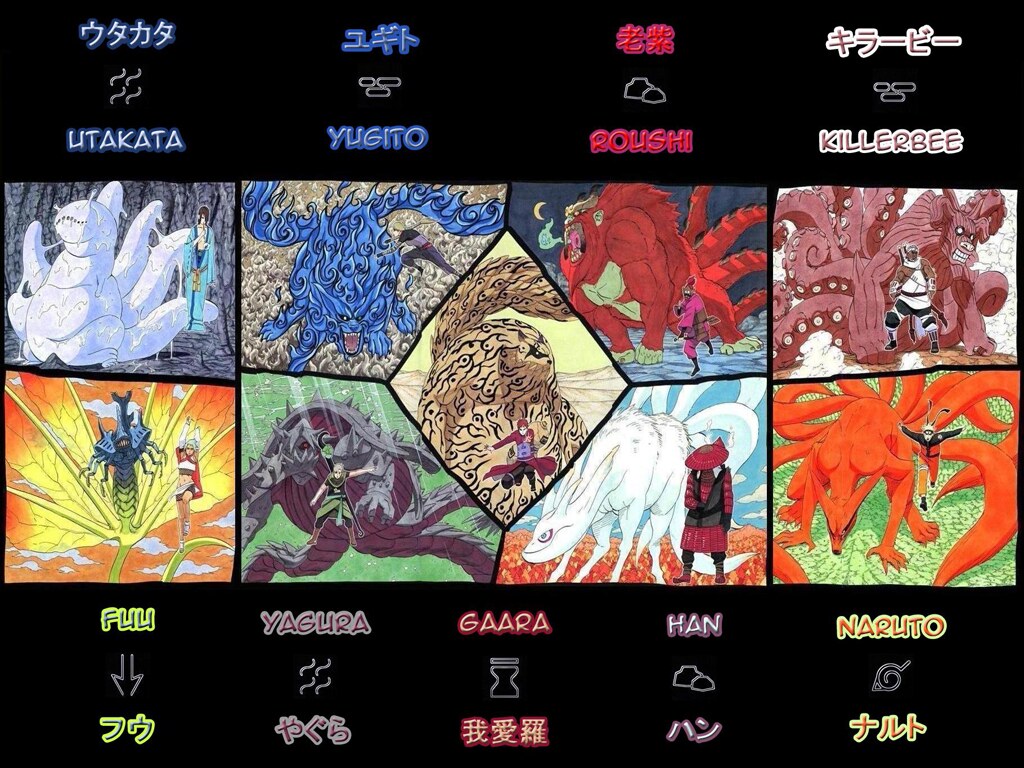 Detail Gambar Gambar Bijuu Nomer 14
