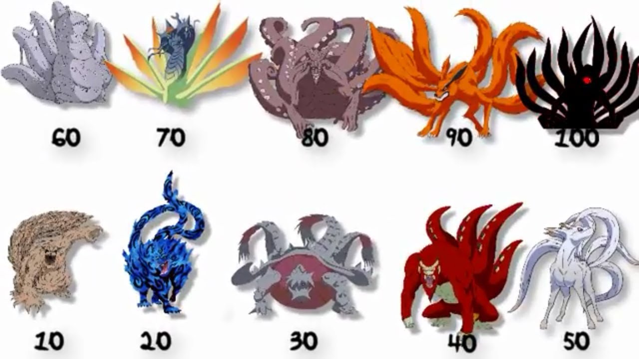 Detail Gambar Gambar Bijuu Nomer 29