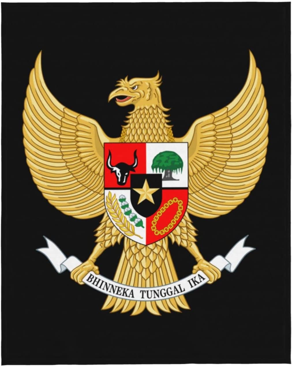 Gambar Gambar Garuda Pancasila - KibrisPDR