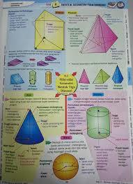 Detail Gambar Gambar Geometri Nomer 11