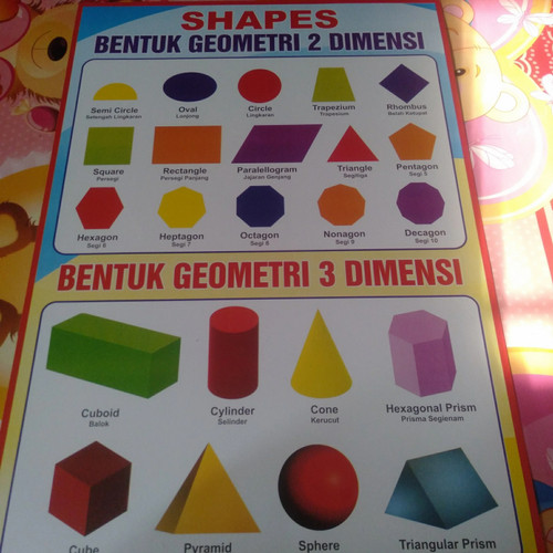 Detail Gambar Gambar Geometri Nomer 34