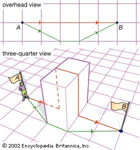 Detail Gambar Gambar Geometri Nomer 40