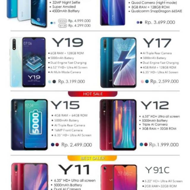 Detail Gambar Gambar Hp Vivo Nomer 14