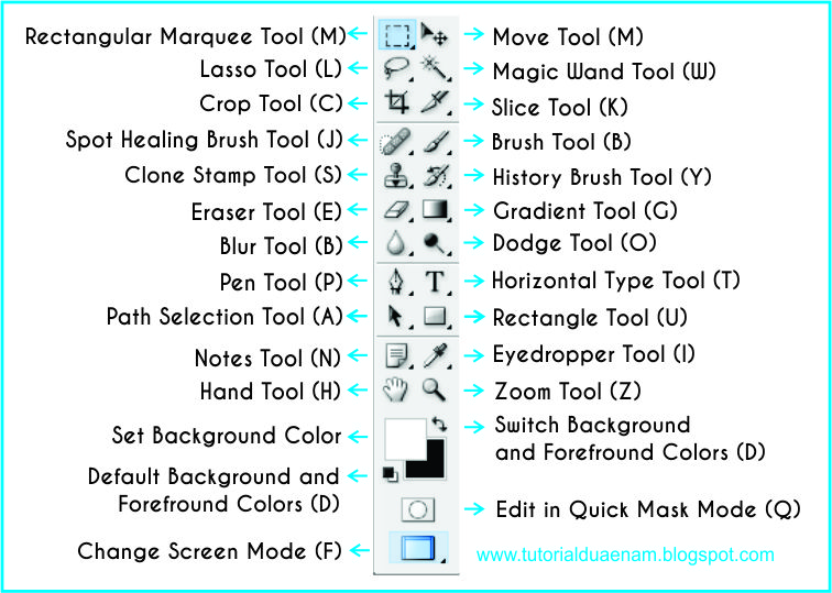 Detail Gambar Gambar Ikon Nomer 39