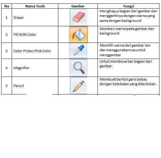 Detail Gambar Gambar Ikon Pada Komputer Nomer 9