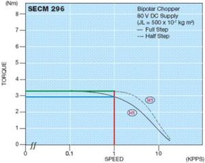 Detail Gambar Gambar Kpps Nomer 39