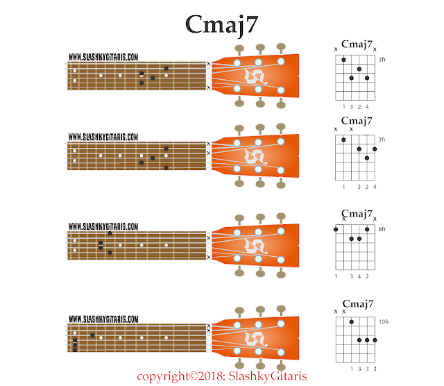 Detail Gambar Gambar Kunci Gitar Nomer 3