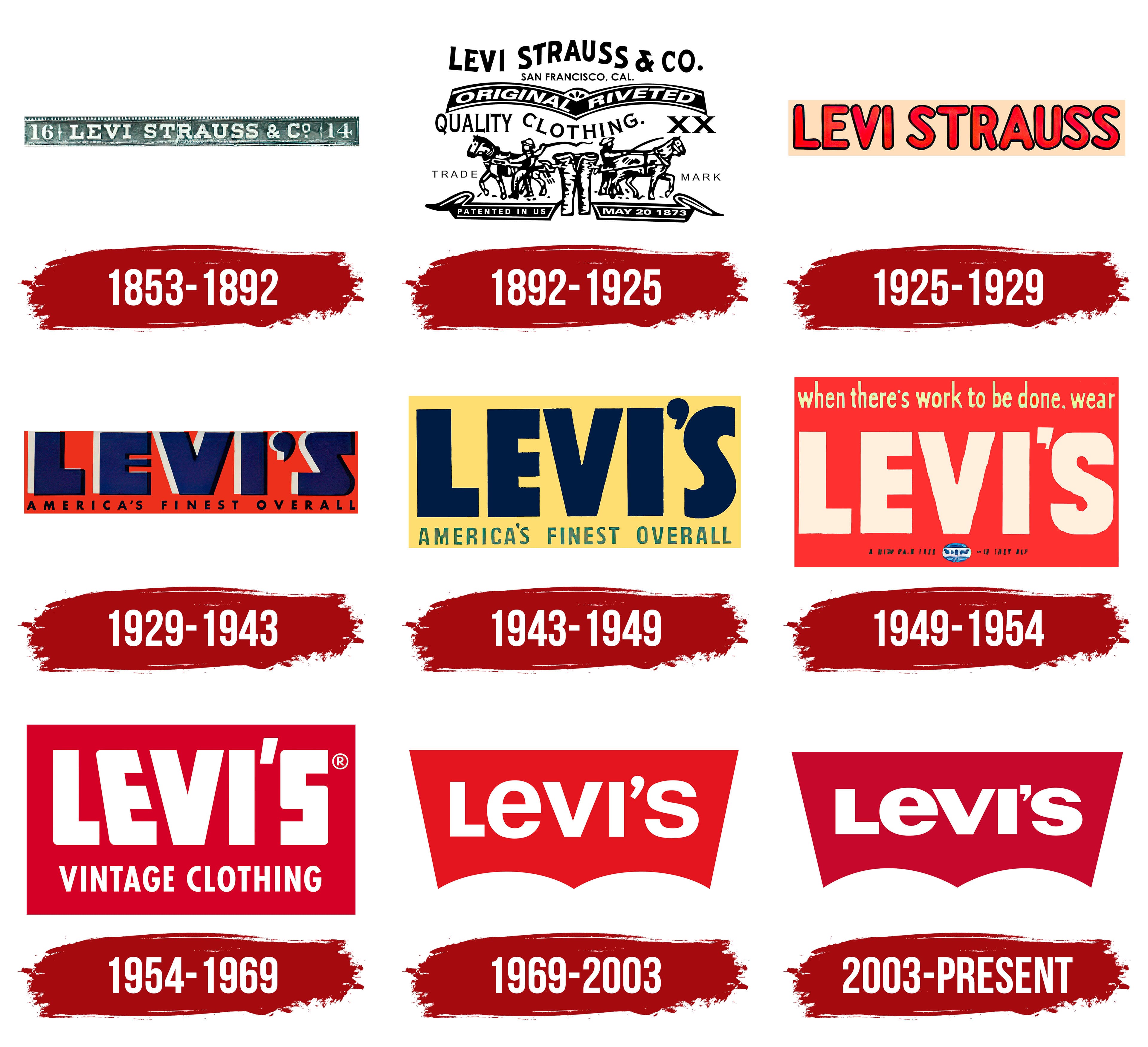 Detail Gambar Gambar Logo Levis Nomer 4