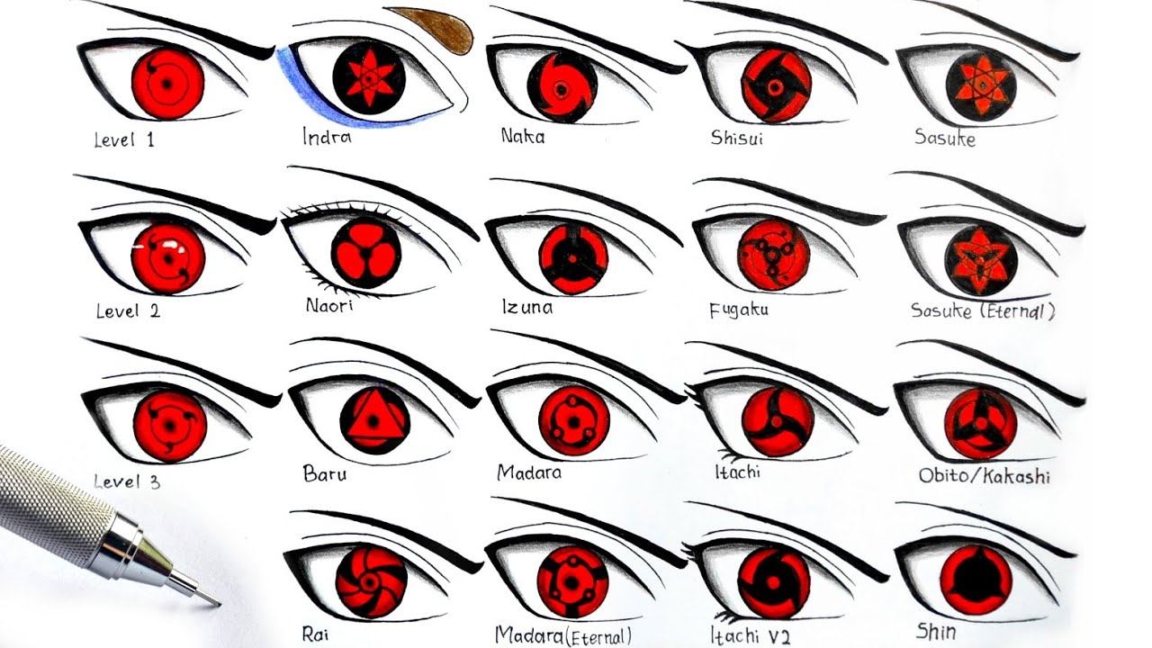 Detail Gambar Gambar Mata Sharingan Nomer 5