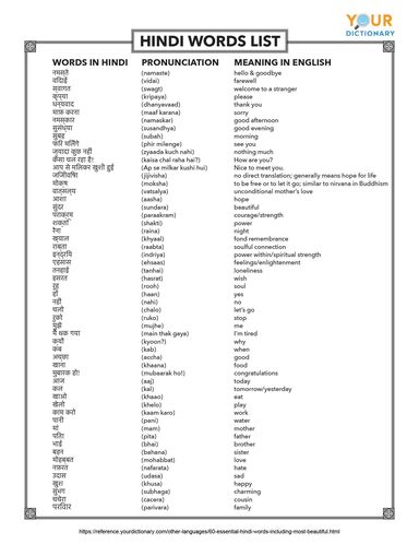 Detail Gambar Gambar Meaning In Hindi Nomer 28