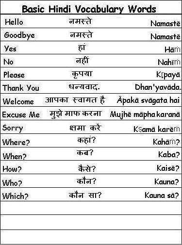 Detail Gambar Gambar Meaning In Hindi Nomer 30