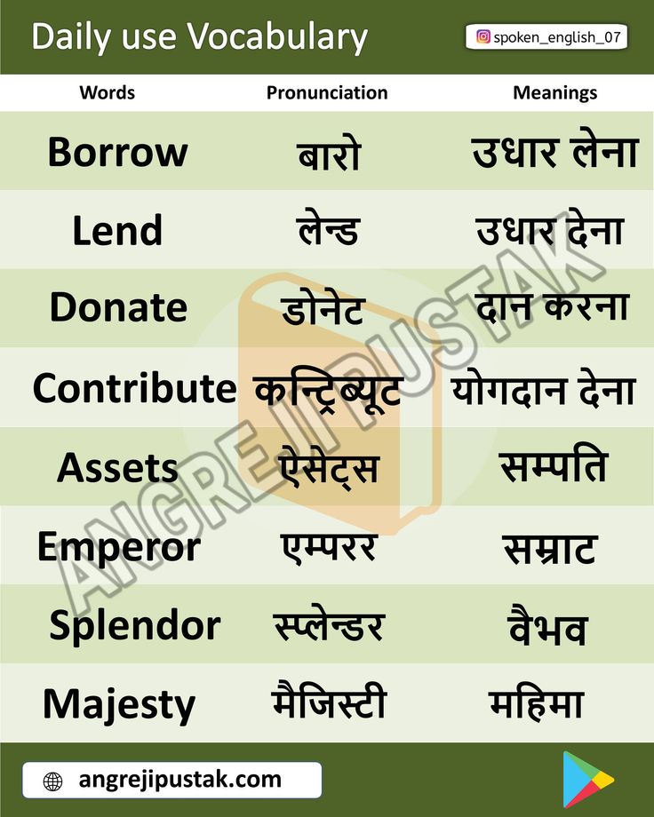 Detail Gambar Gambar Meaning In Hindi Nomer 9